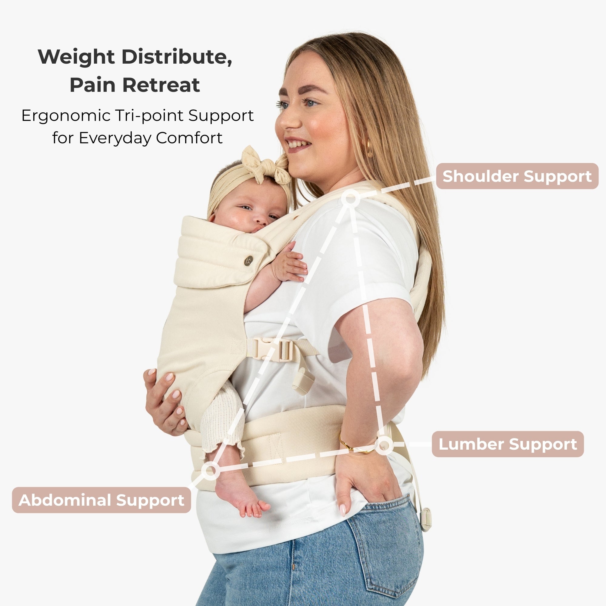 The Bonding Carrier - Cotton Cloud - Baby Bondé
