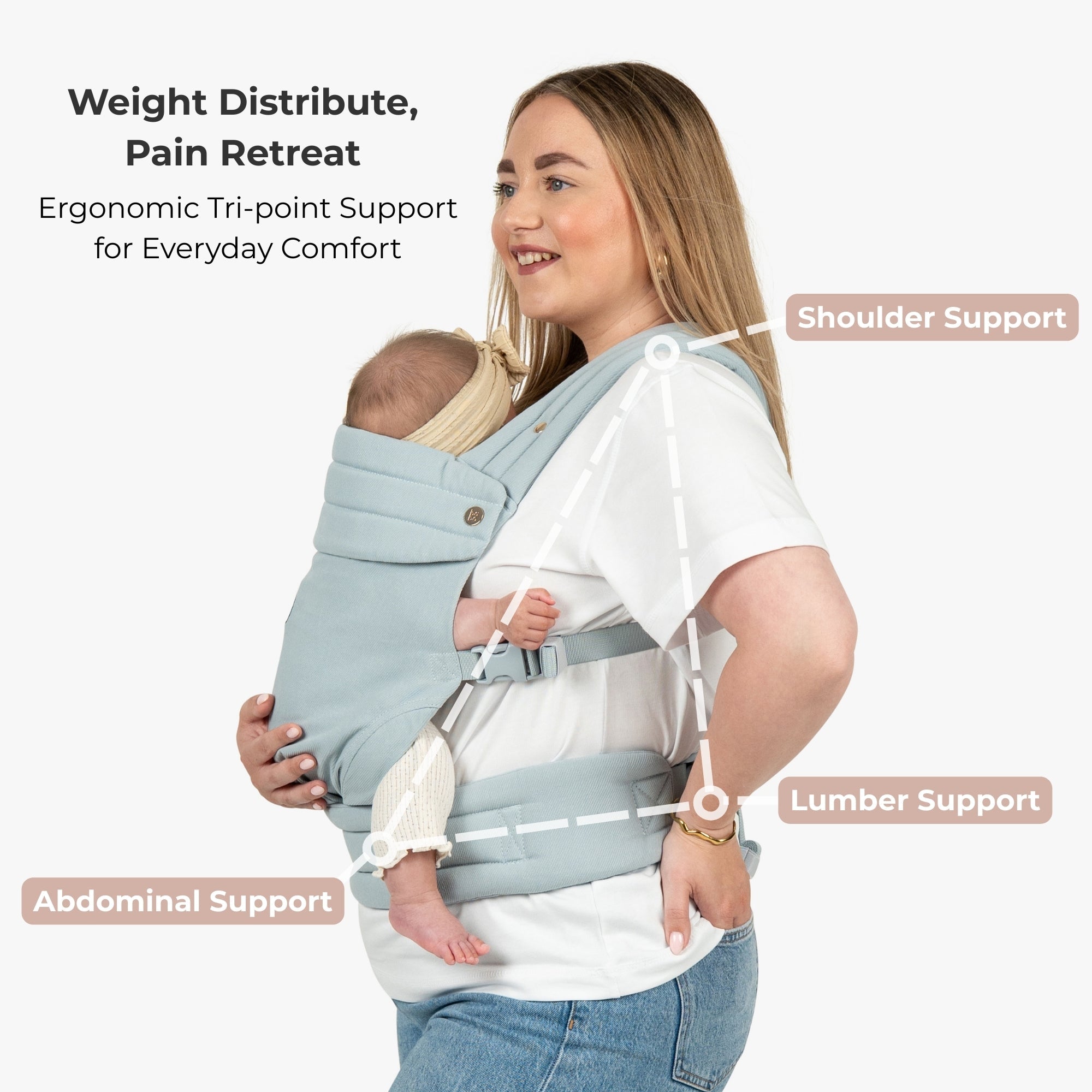 The Bonding Carrier - Denim Cloud - Baby Bondé