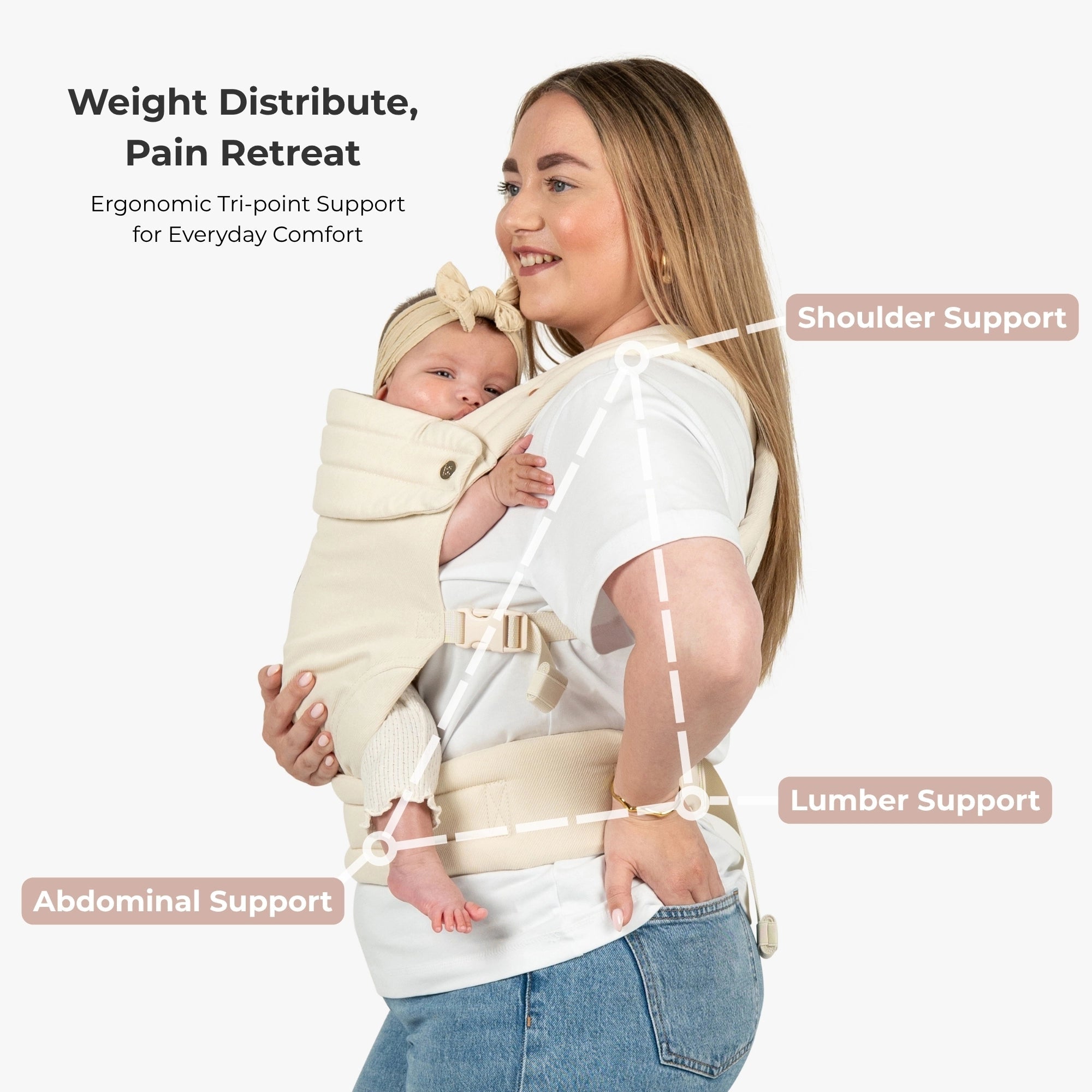 The Bonding Carrier - Cotton Cloud - Baby Bondé