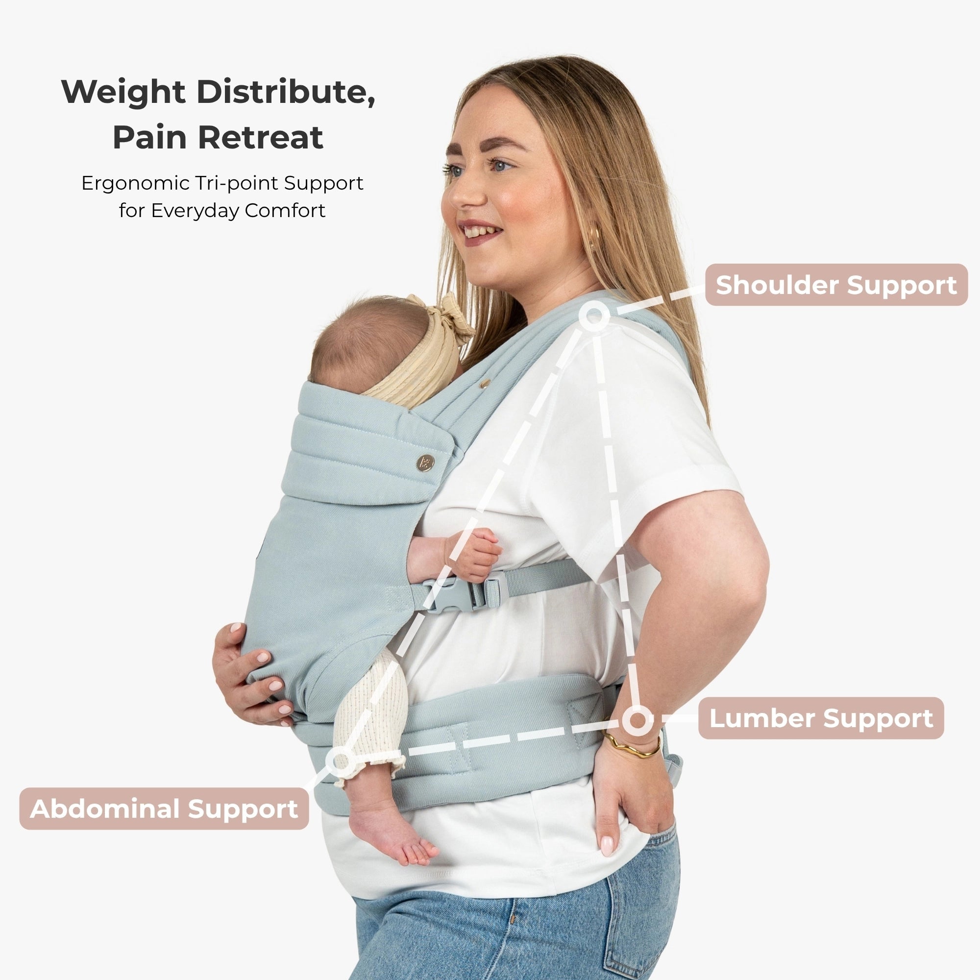 The Bonding Carrier - Denim Cloud - Baby Bondé